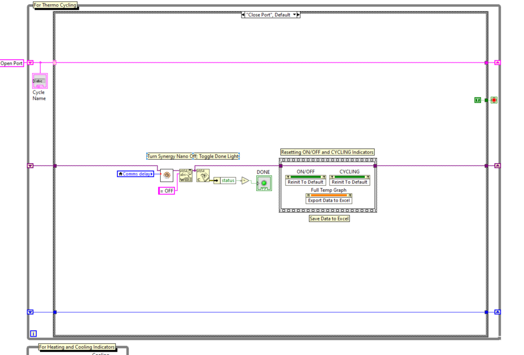 Closing the port diagram in Lab View.