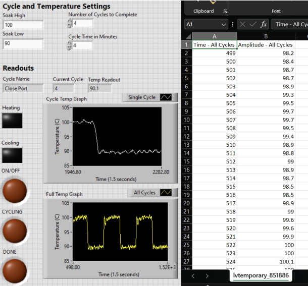 Front end user interface for our code in Lab View